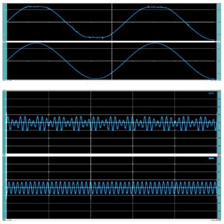 stedman gp-1 signal